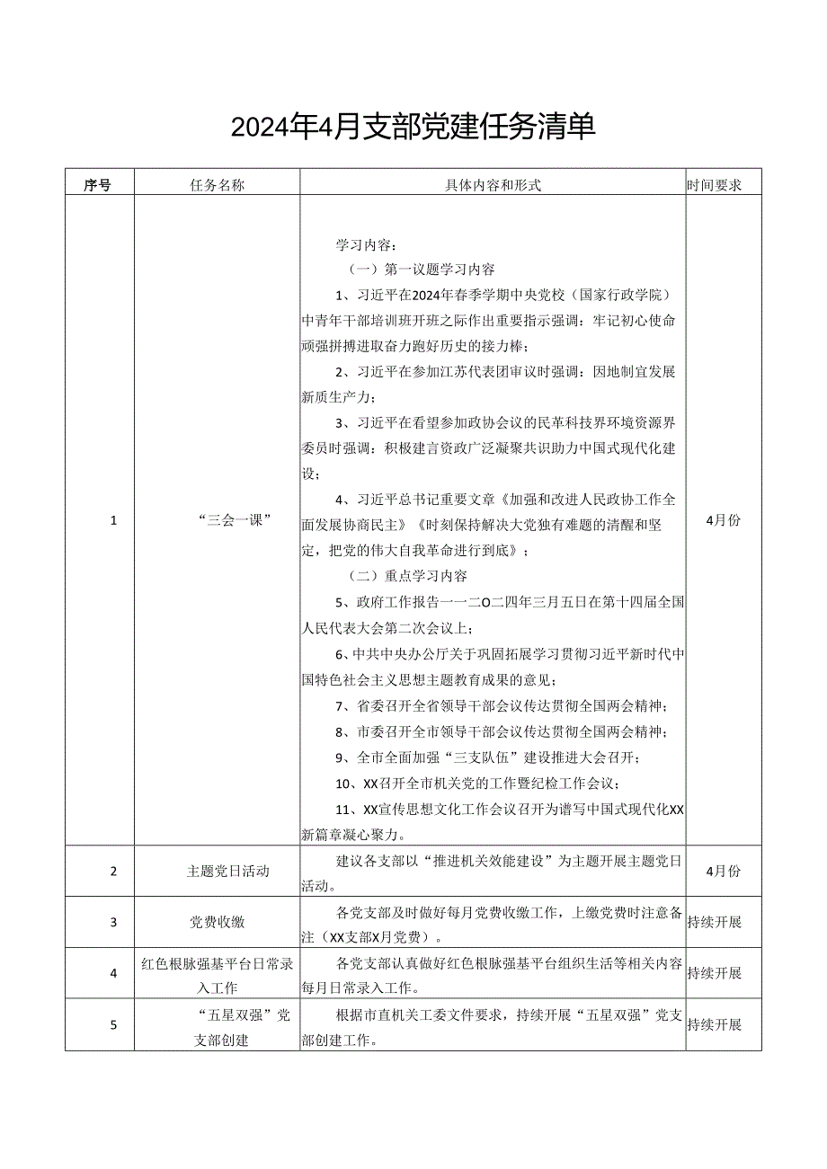 2024年4月支部党建任务清单.docx_第1页