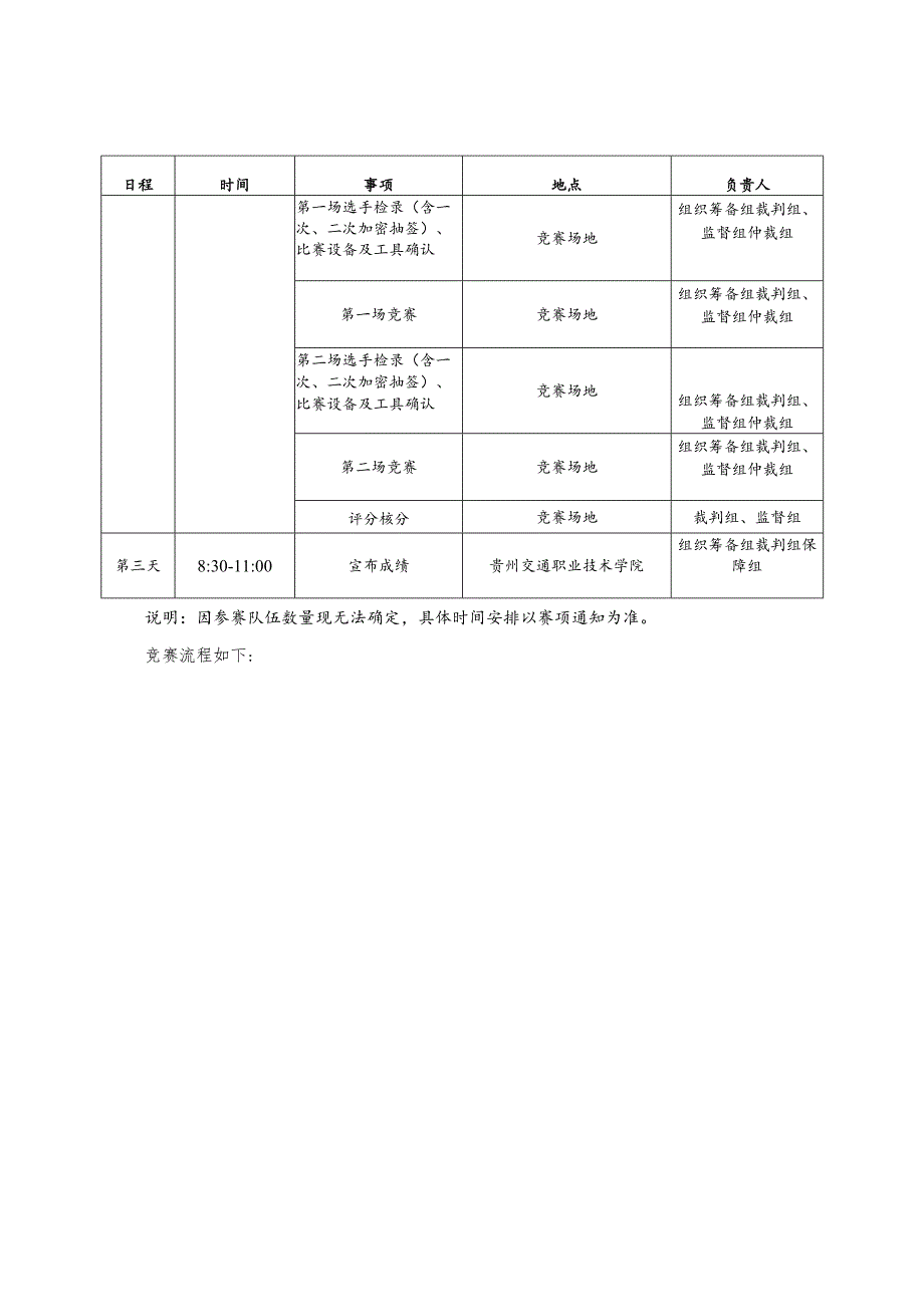 贵州省赛项规程—2019年轨道交通信号控制系统设计与应用赛项.docx_第3页