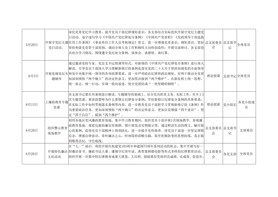 2024年党纪学习教育学习计划安排表（4月-7月）资料多篇合集.docx_第2页