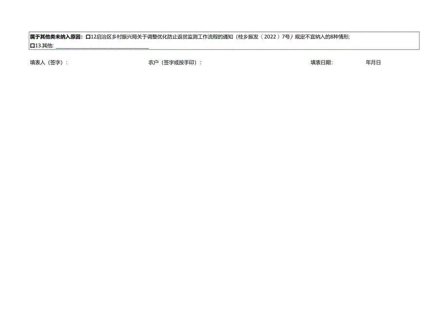 防止返贫监测帮扶重点户排查表.docx_第3页