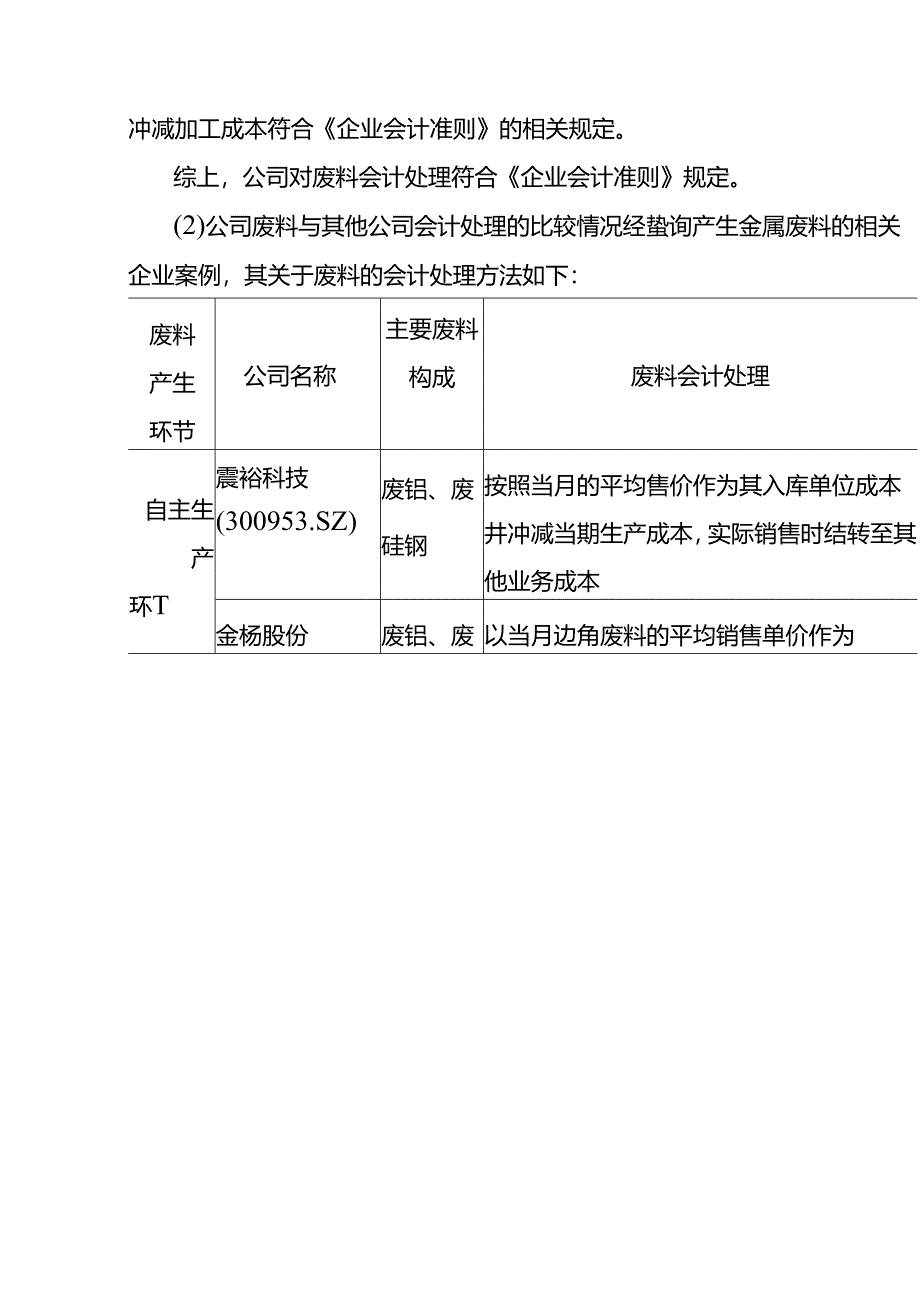 公司废料的会计处理.docx_第2页