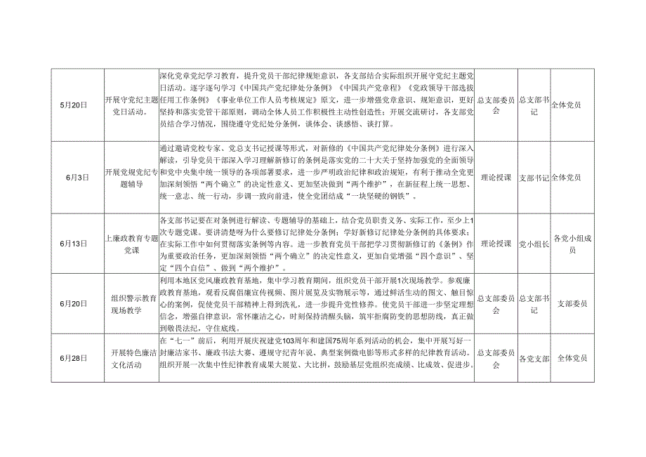 党支部2024年党纪学习教育计划表格实施方案.docx_第2页