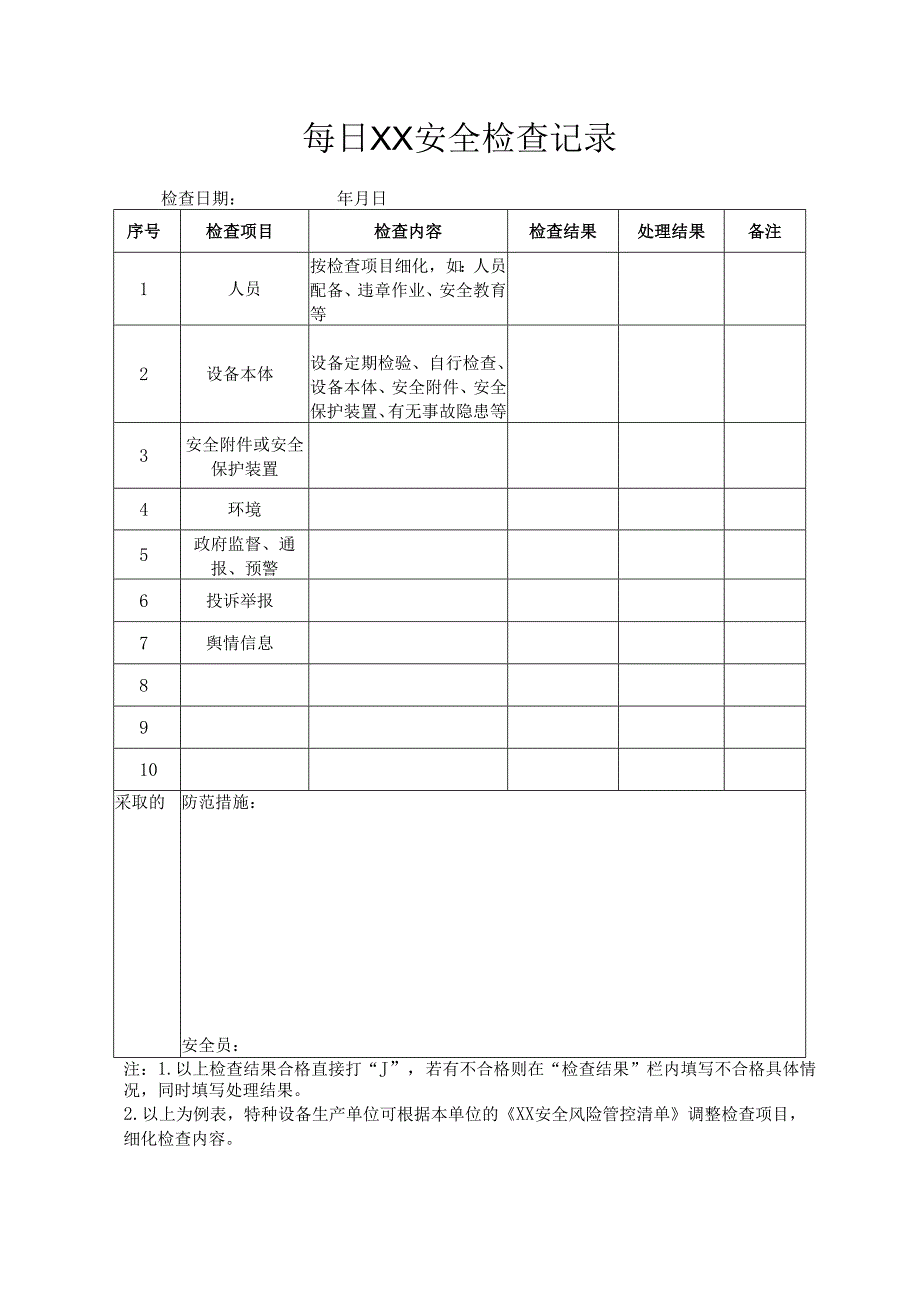 特种设备“日管控、周排查、月调度”表格.docx_第2页