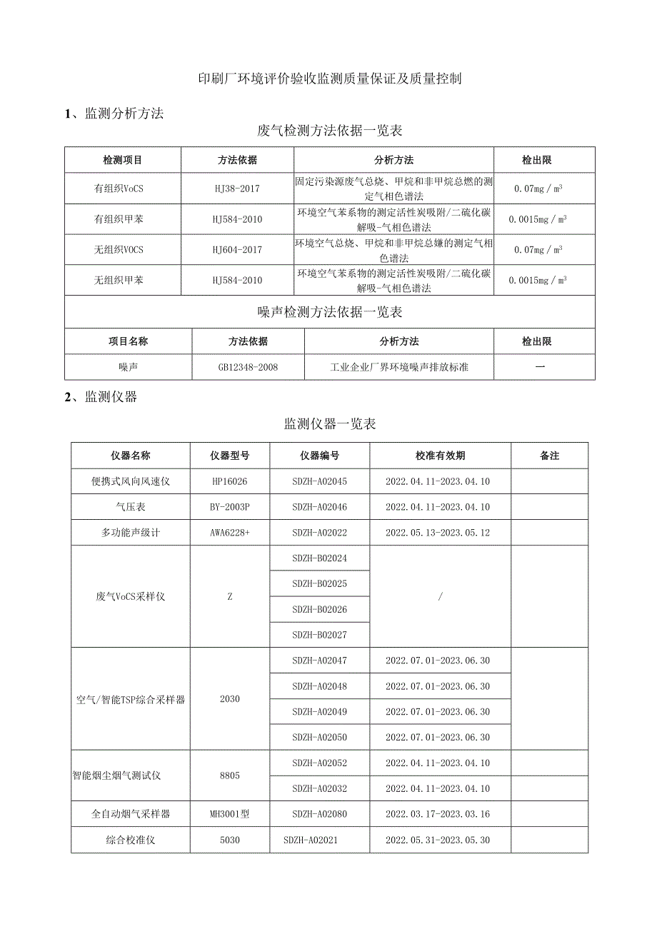 印刷厂环境评价验收监测质量保证及质量控制措施.docx_第1页