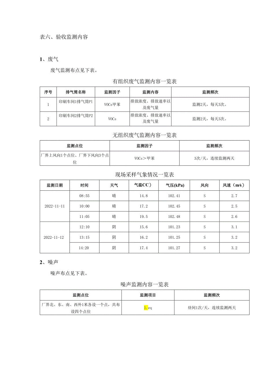 印刷厂环境评价验收监测质量保证及质量控制措施.docx_第3页