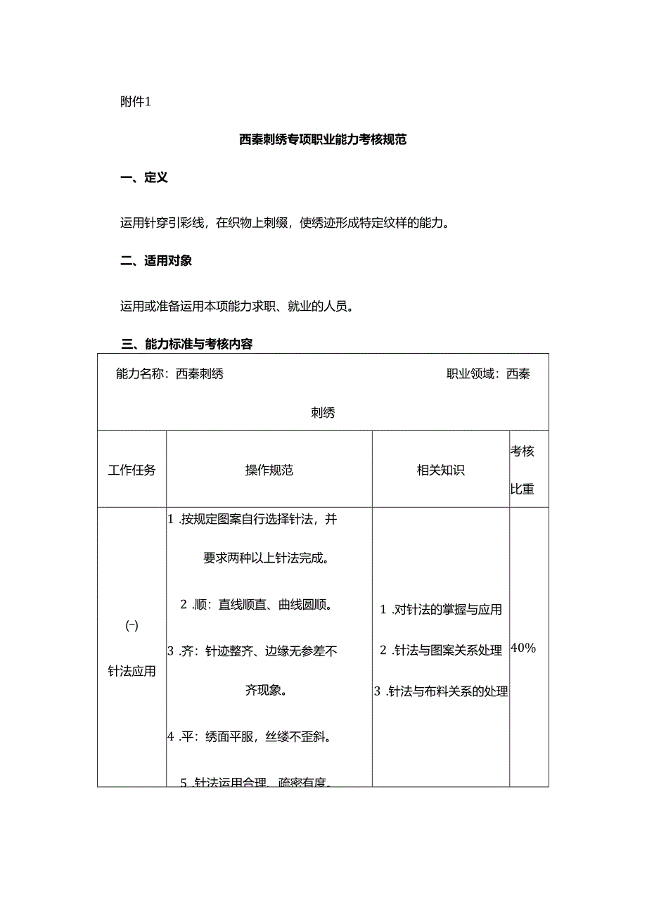 陕西西秦刺绣猕猴桃修剪林麝养殖专项职业能力考核规范.docx_第2页