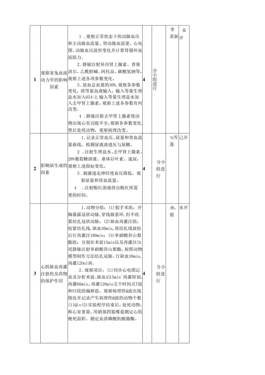 实验教学大纲编写格式.docx_第3页