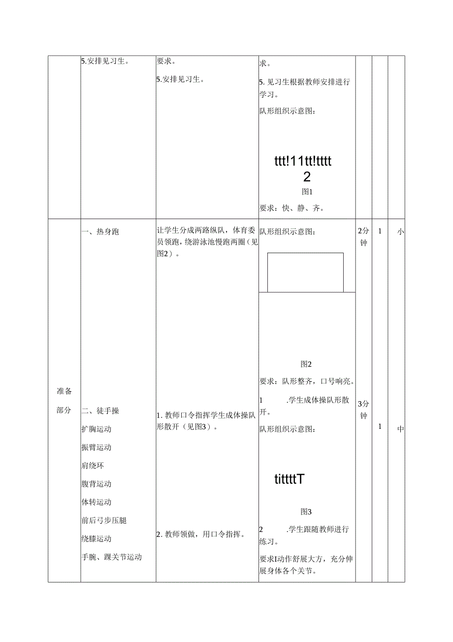 人教版八年级体育与健康自由泳划水技术教案.docx_第2页