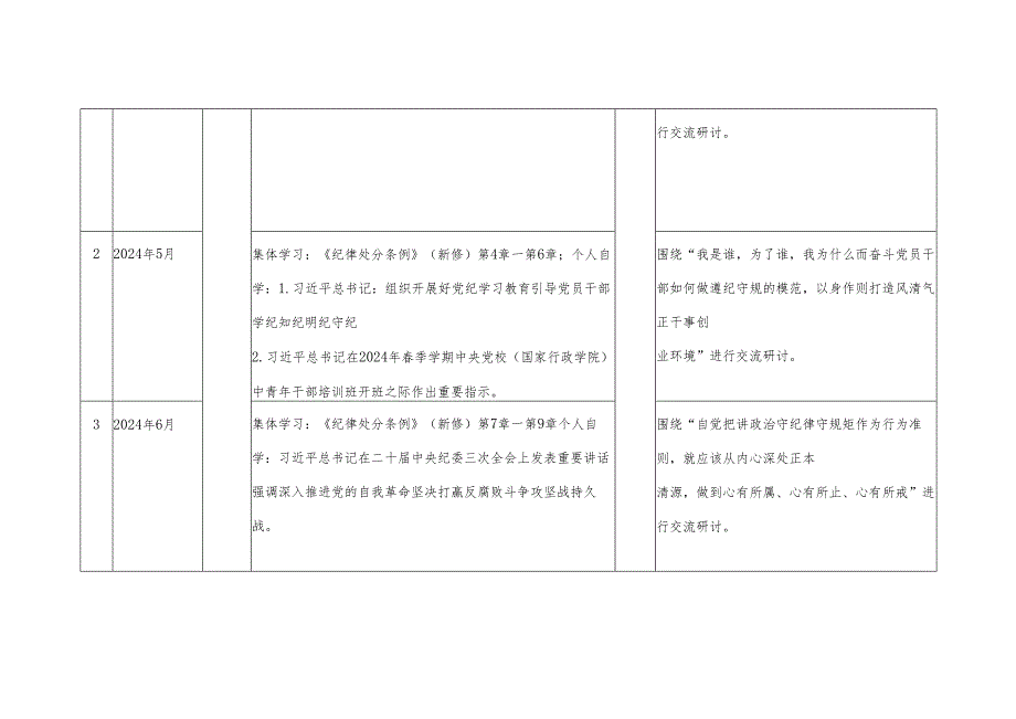 2024年党纪学习教育学习计划表（含《中国共产党纪律处分条例》）多篇合集.docx_第2页