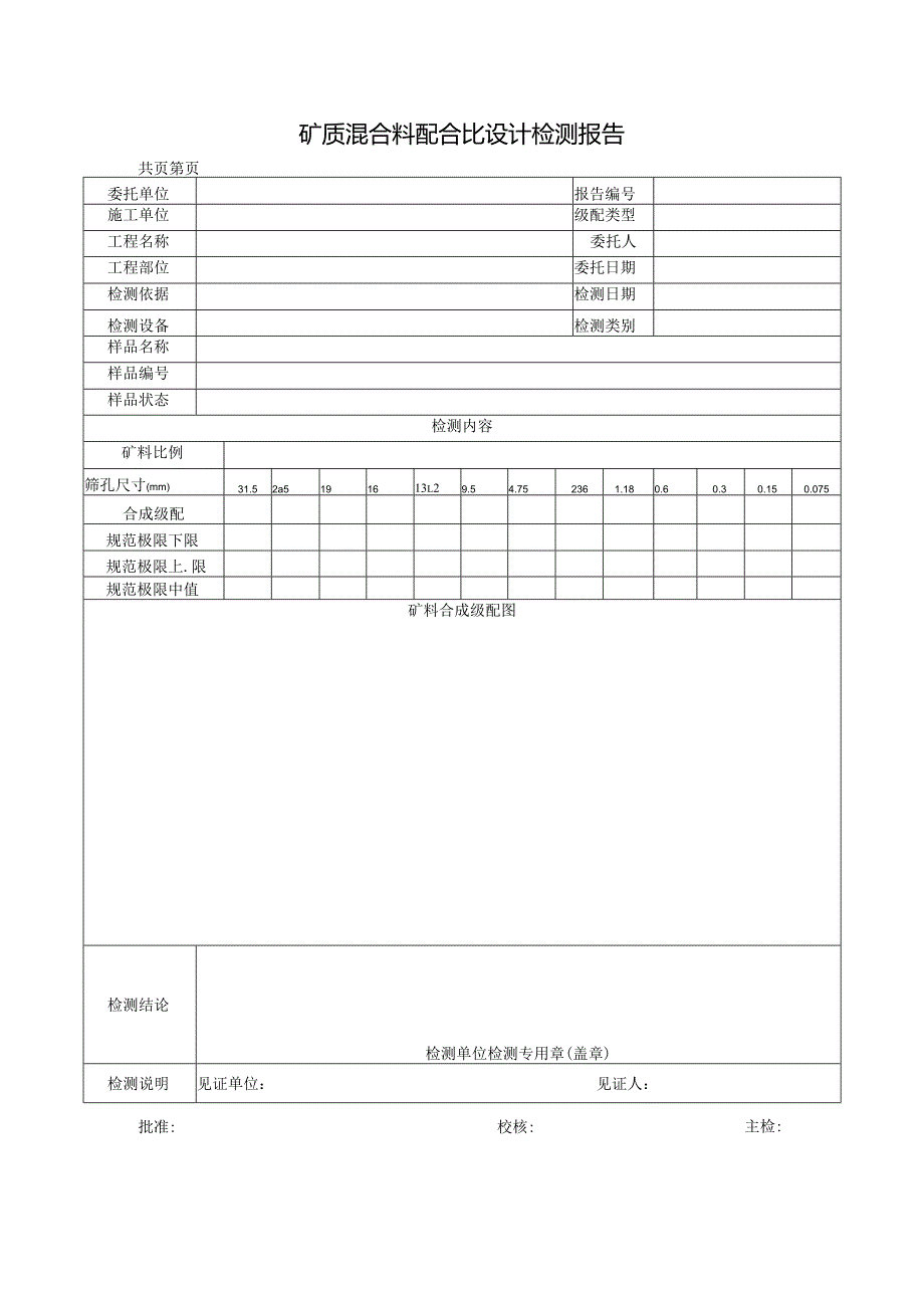 道路工程矿质混合料配合比设计检测报告及原始记录.docx_第1页