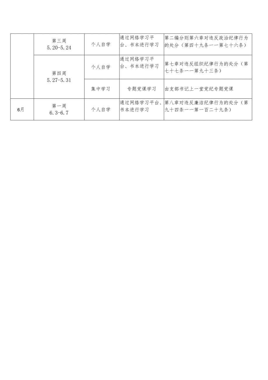 党纪教育学习计划安排表格（含实施方案学习计划动员会领导讲话稿主持词）七篇.docx_第2页