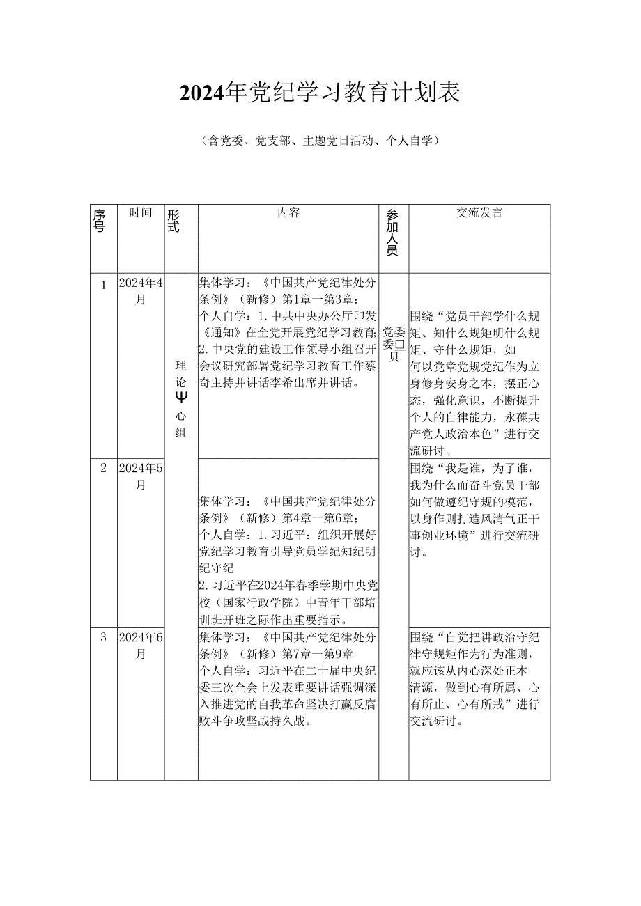 2024年党纪学习教育计划表（含党委、党支部、主题党日活动、个人自学）.docx_第1页