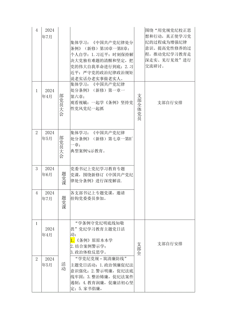 2024年党纪学习教育计划表（含党委、党支部、主题党日活动、个人自学）.docx_第2页