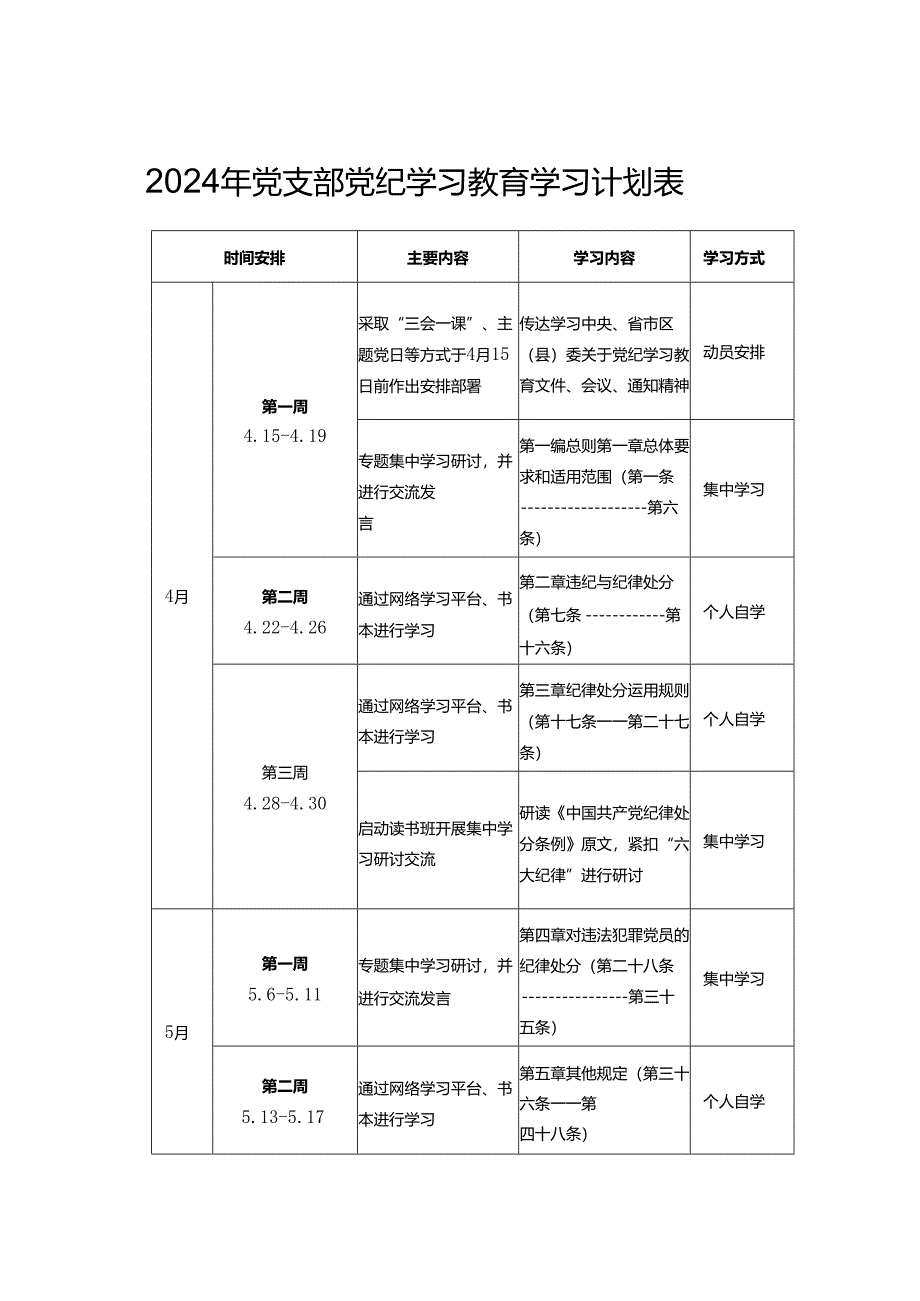 2024年党纪学习教育学习计划表 2篇.docx_第1页