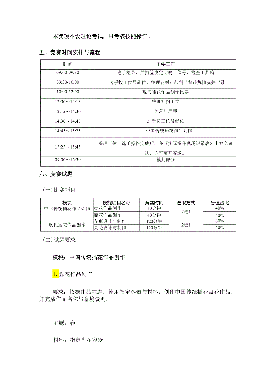 贵州省+高职-艺术插花比赛规程.docx_第2页