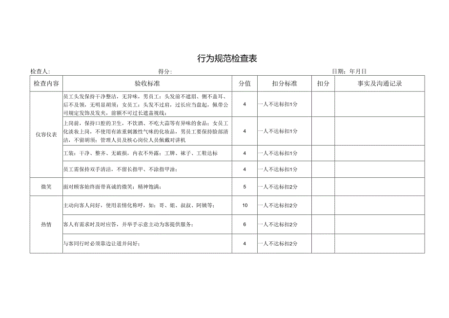 行为规范检查表.docx_第1页