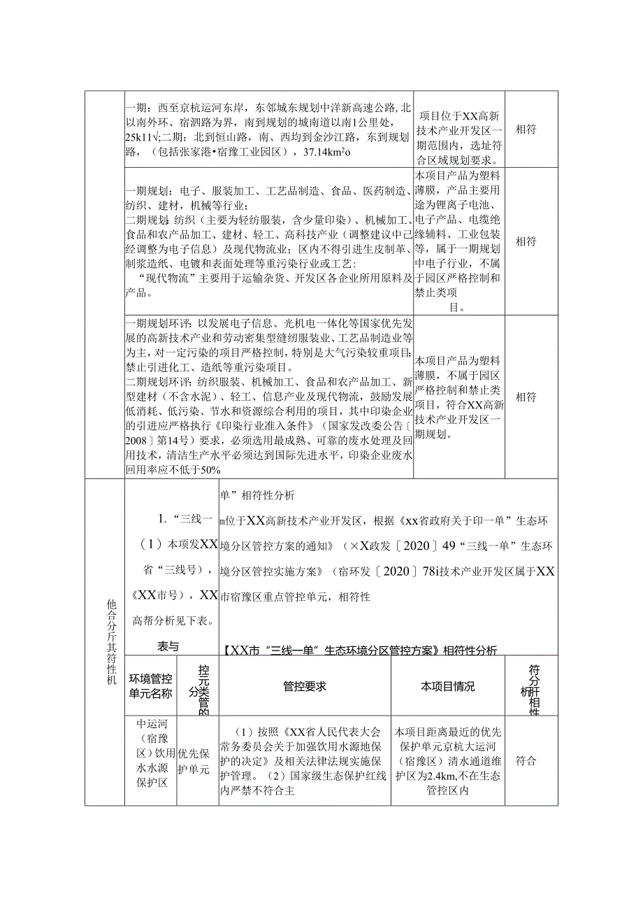 年产6500吨单向拉伸聚乙烯膜项目环境影响报告书.docx_第3页