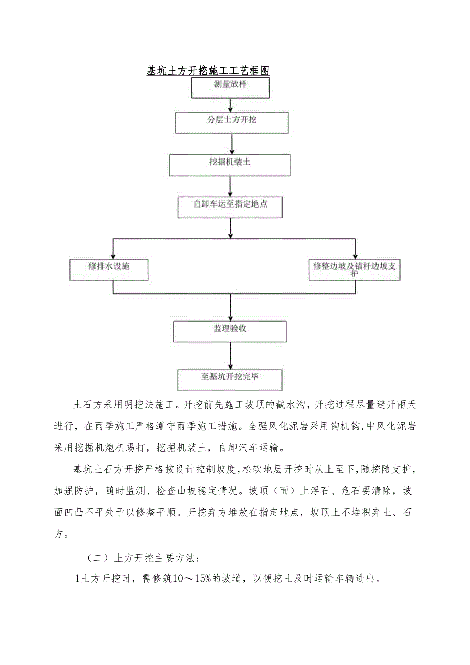 深基坑支护施工方案.docx_第3页