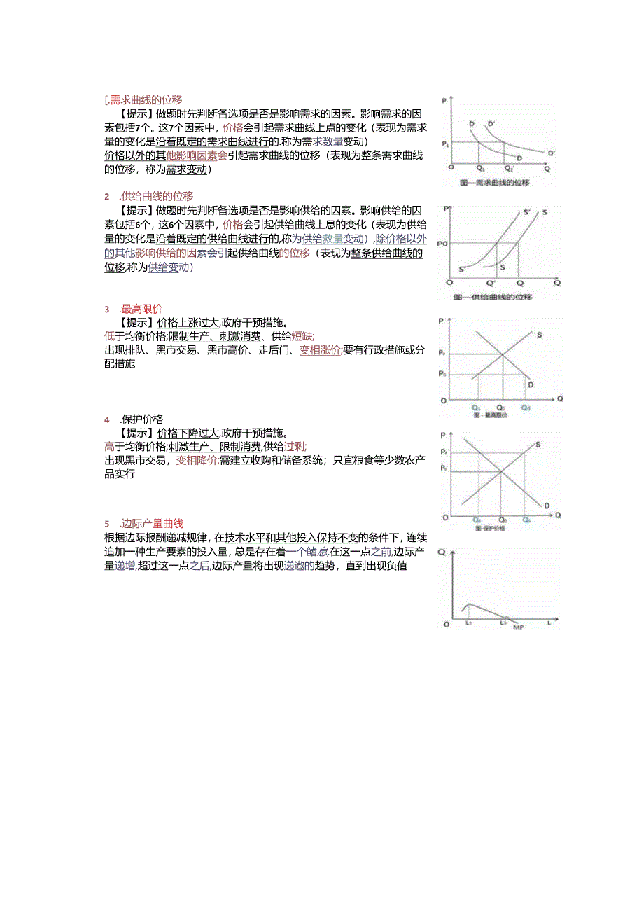 2024年中级经济基础 最难的曲线.docx_第2页