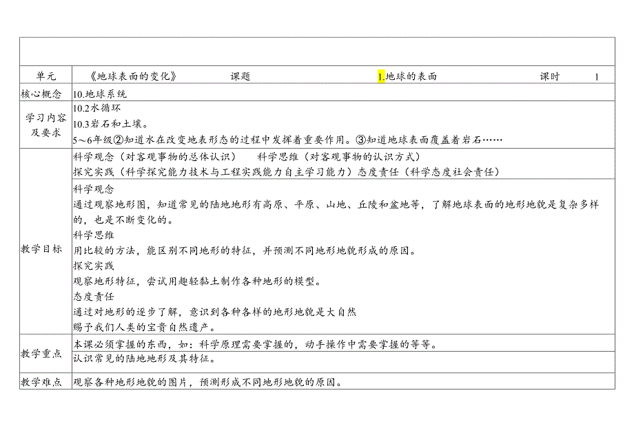 教科版五年级科学上册第二单元地球的表面教学设计.docx_第1页