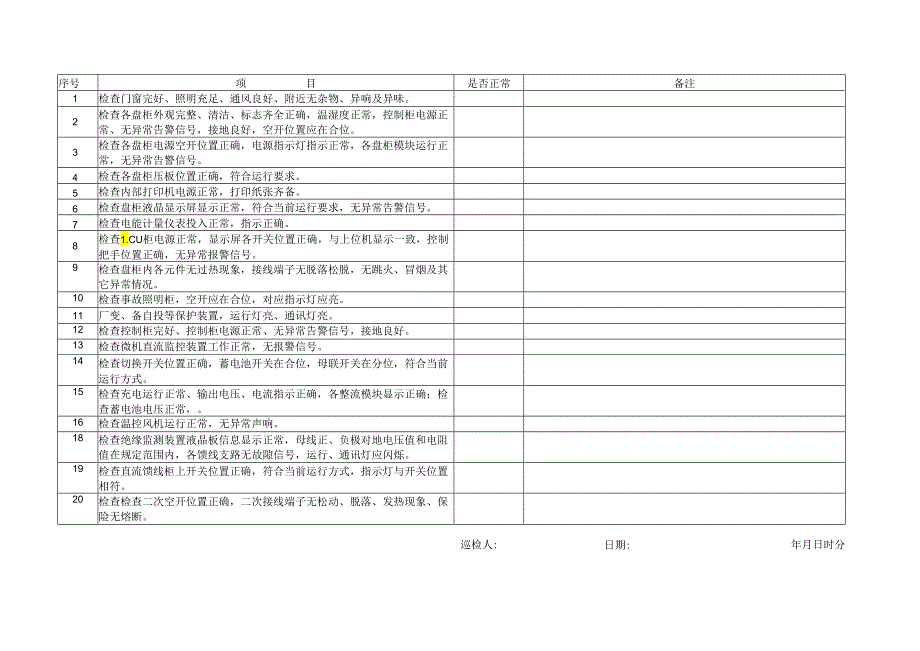 保护室巡检卡.docx_第2页