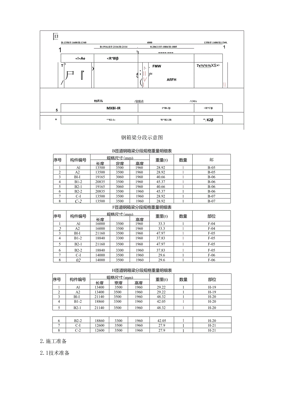 钢箱梁吊装技术交底.docx_第3页