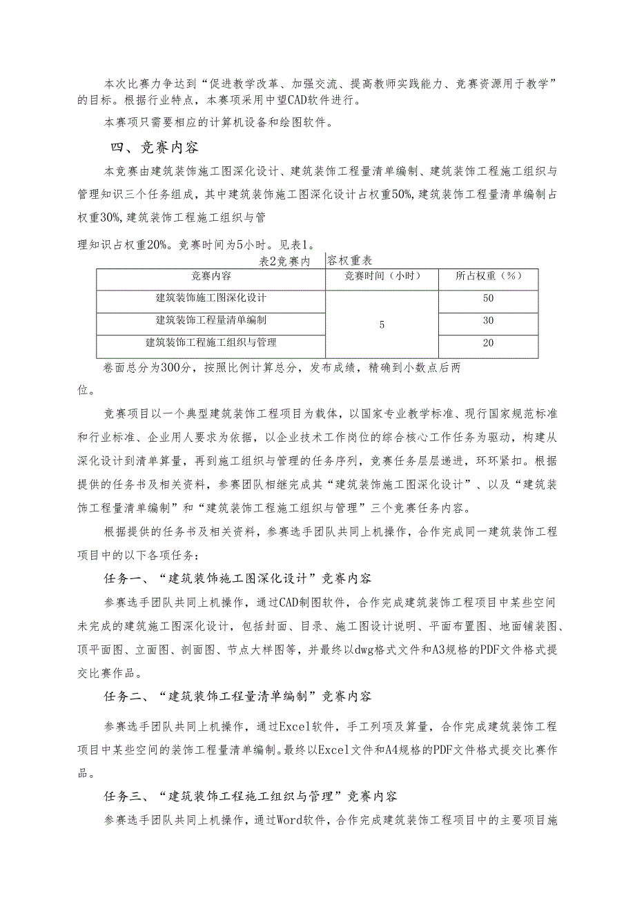 贵州省高等职业院校技能大赛建筑装饰技术应用赛项竞赛规程.docx_第3页