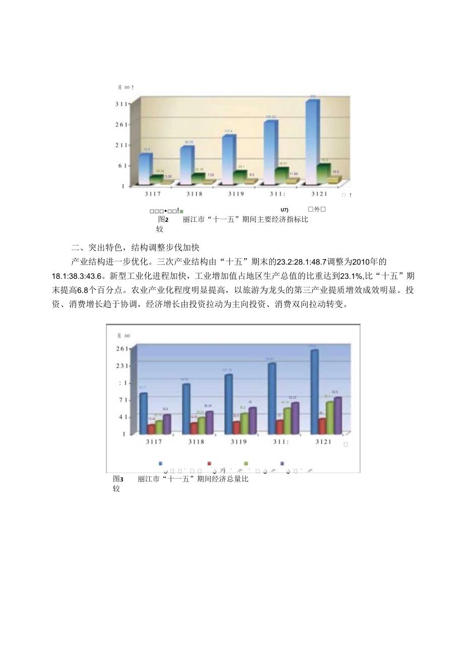 丽江市国民经济和社会发展.docx_第3页