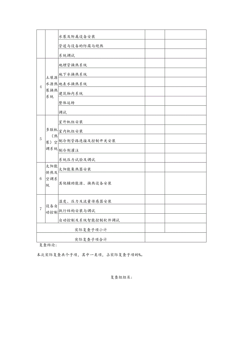 创国优预审报阶段通风与空调工程质量复查表.docx_第2页