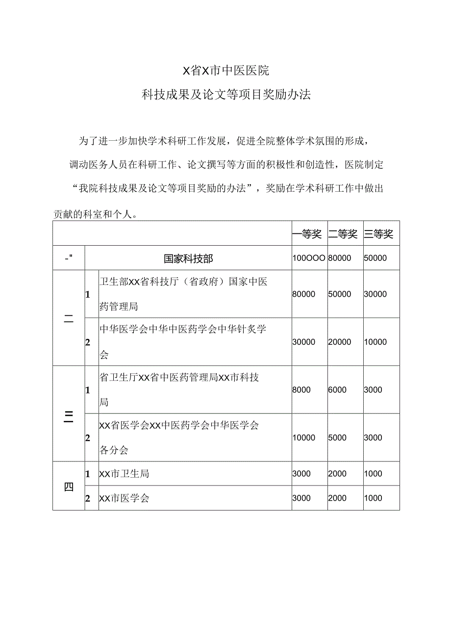 X省X市中医医院科技成果及论文等项目奖励办法（2024年）.docx_第1页