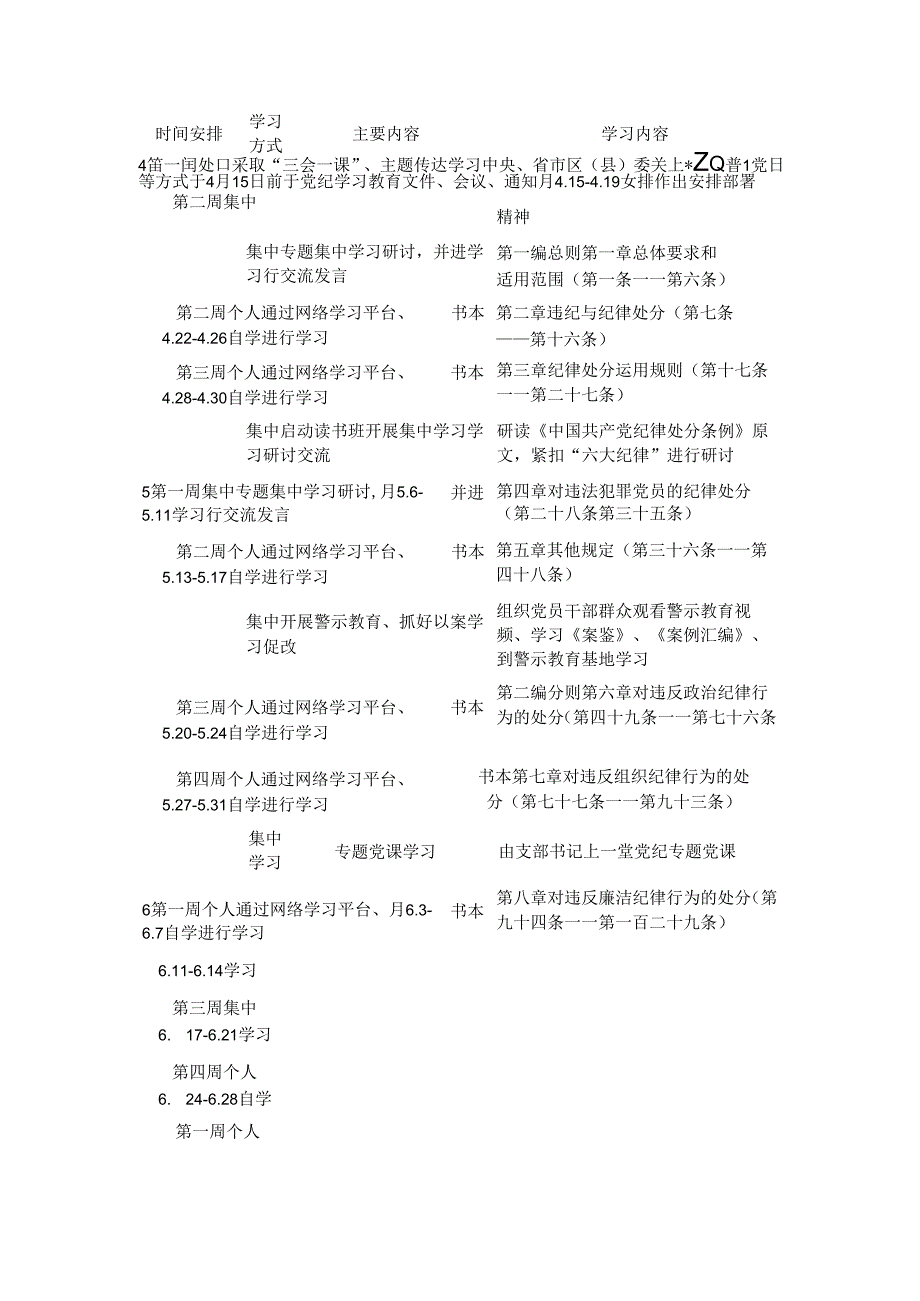 2024年党支部党纪学习计划表.docx_第1页