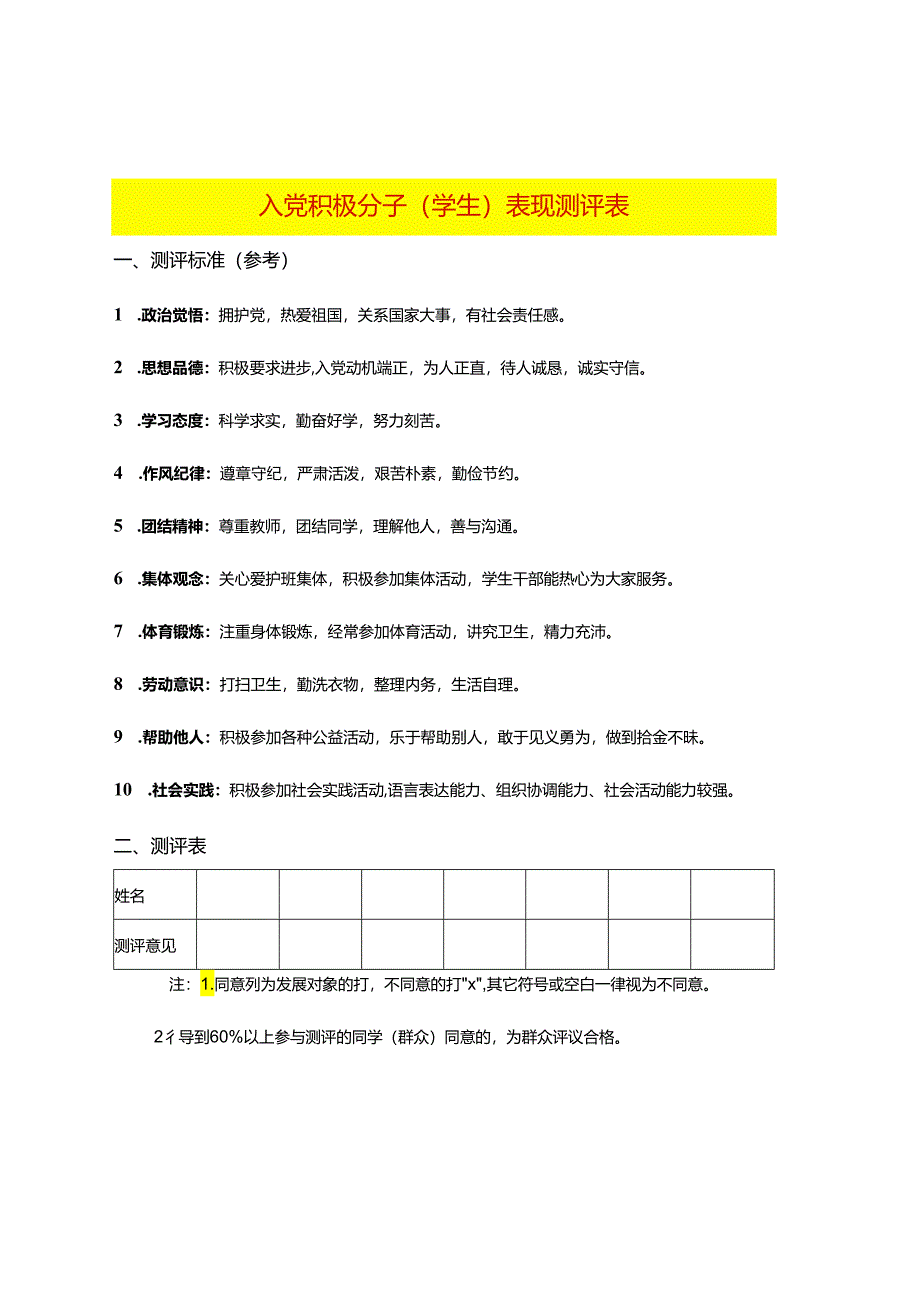 入党积极分子（学生）表现测评表.docx_第1页