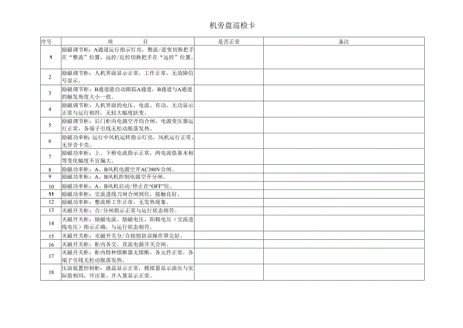 机旁盘巡检卡.docx_第1页