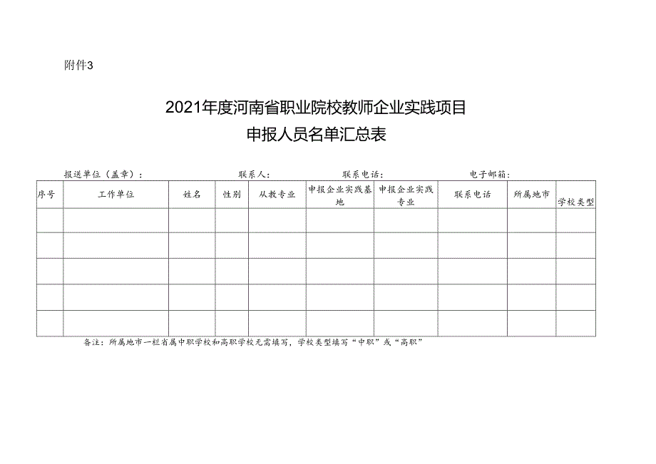 2021年度河南省职业院校教师企业实践项目推荐表.docx_第2页