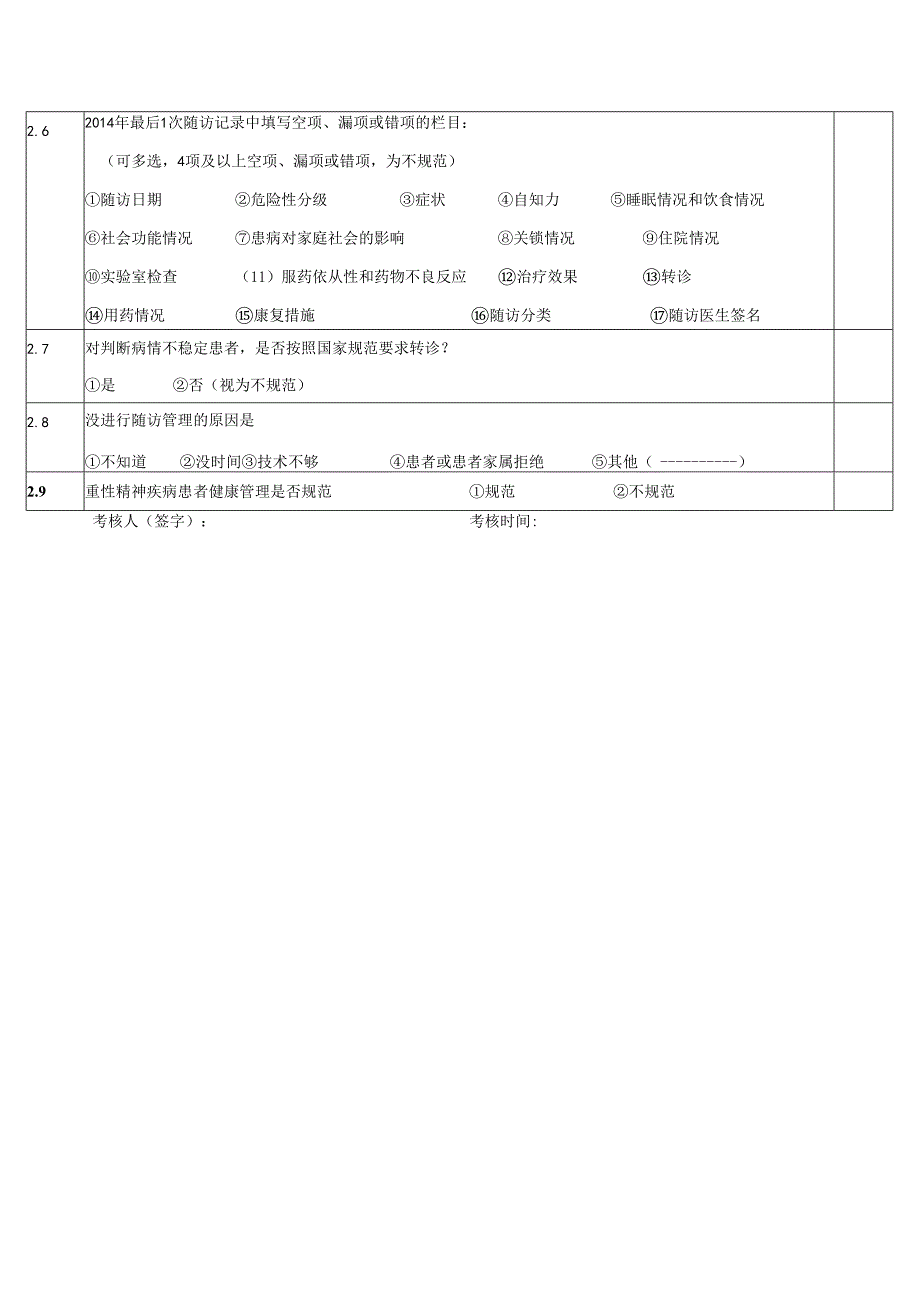 重性精神疾病核查表.docx_第2页