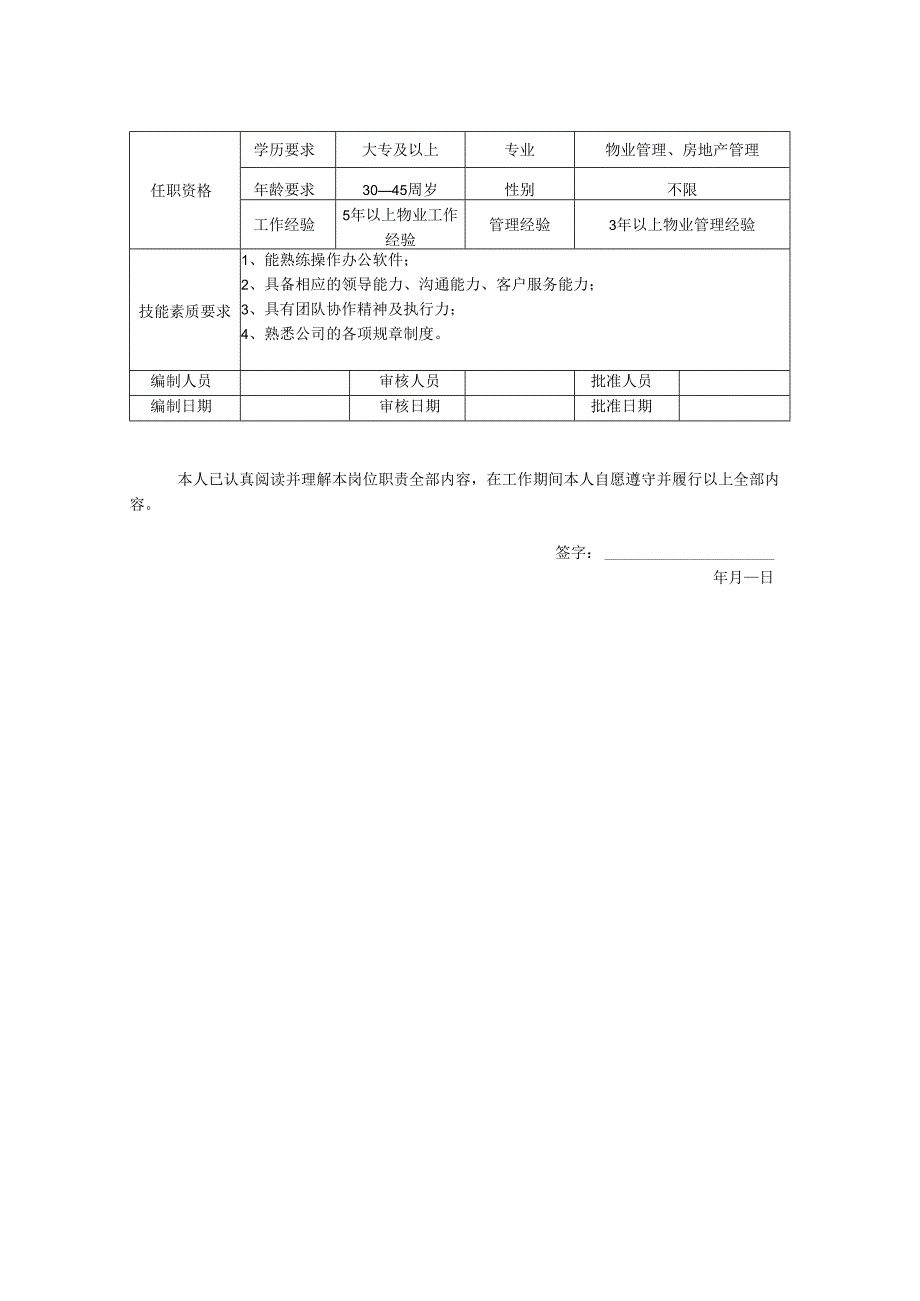 物业服务部主管岗位职责说明书.docx_第2页