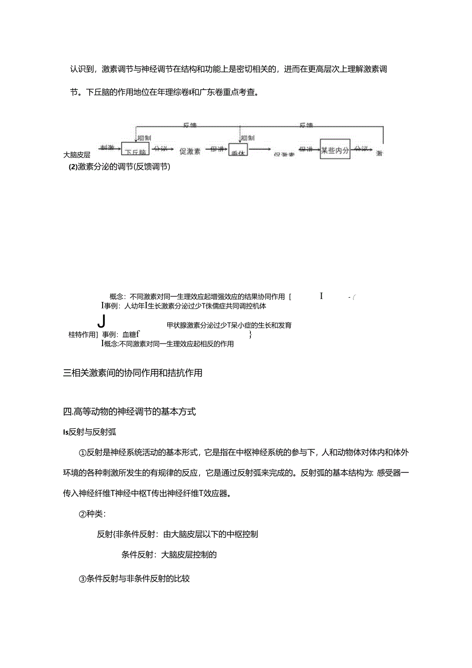 《人和高等动物的生命活动调节》重要考点透析1.docx_第2页