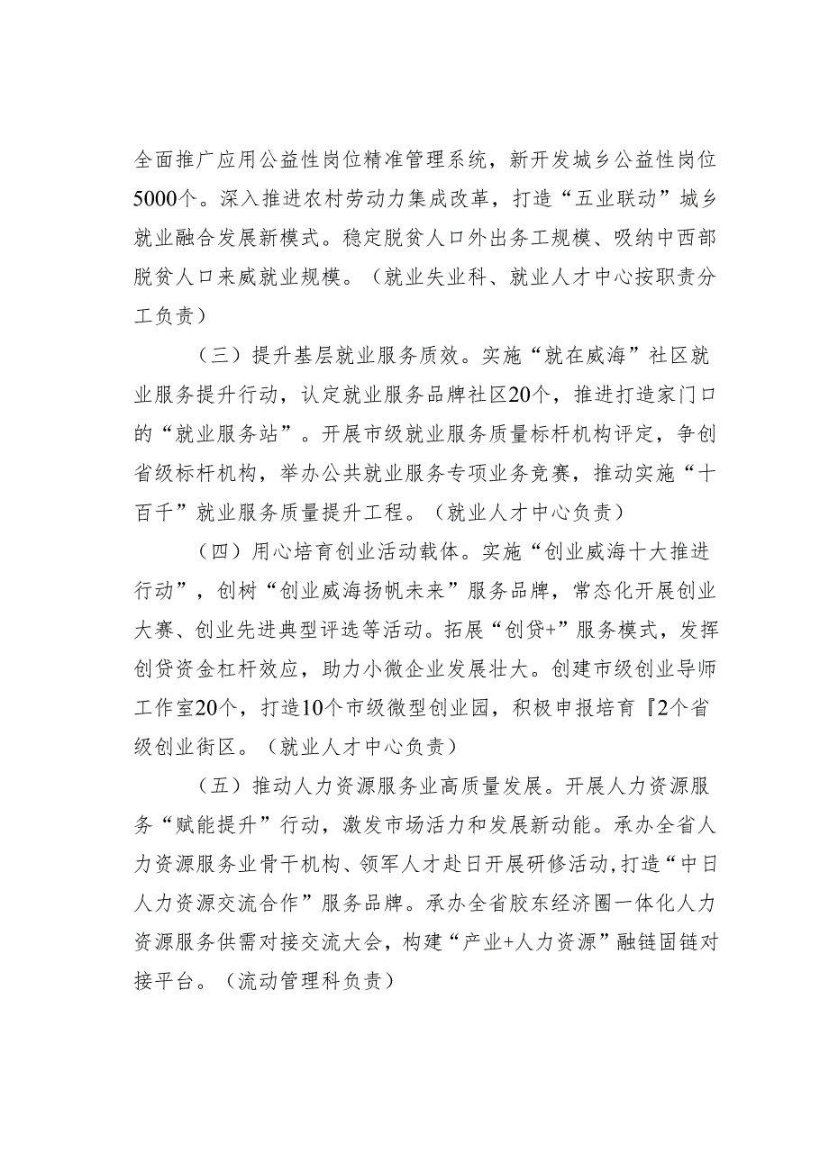 某某市2024年人力资源社会保障工作要点.docx_第2页