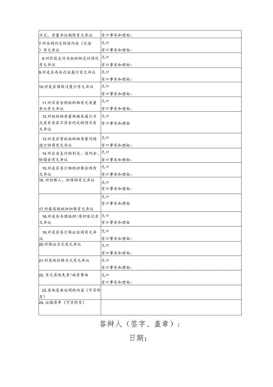 买卖合同纠纷要素式答辩状（模版）.docx_第3页