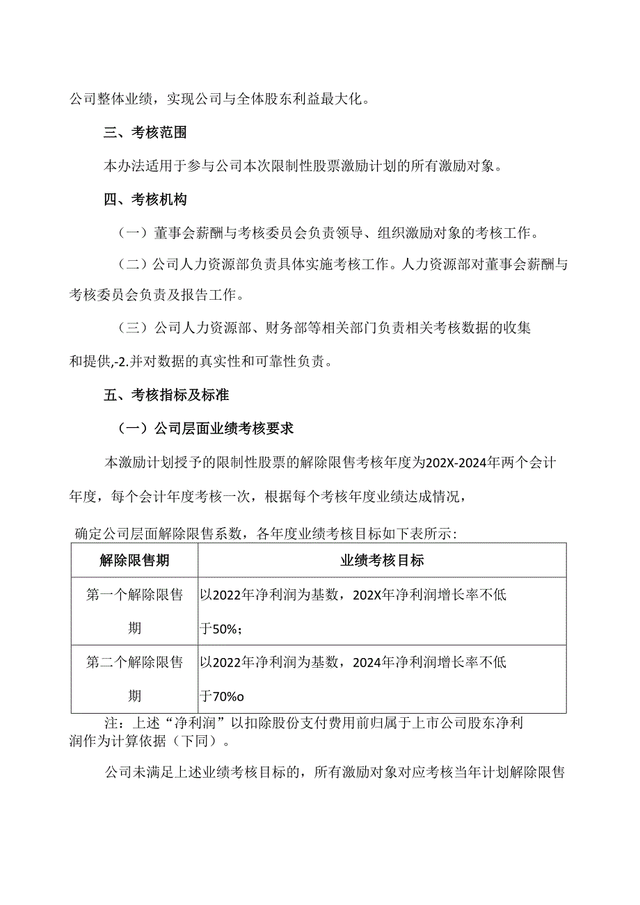 西安XX重工股份有限公司202X年限制性股票激励计划实施考核管理办法（2024年）.docx_第2页