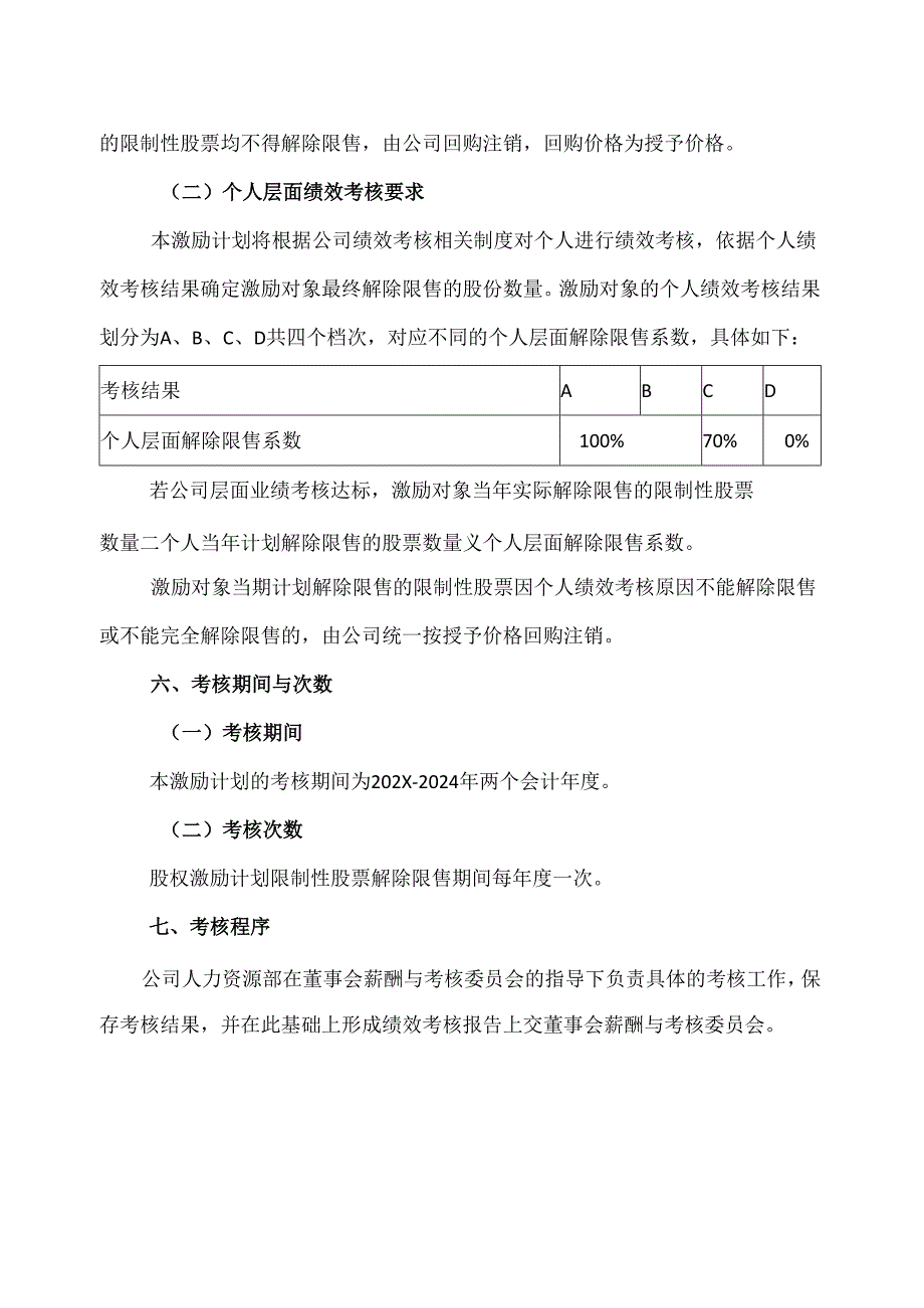 西安XX重工股份有限公司202X年限制性股票激励计划实施考核管理办法（2024年）.docx_第3页