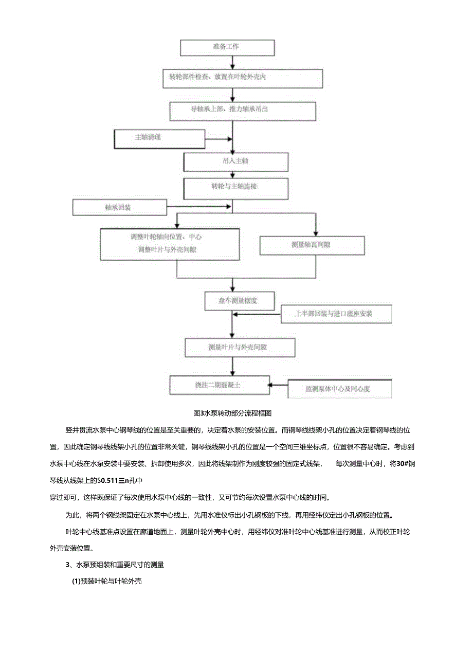 大型竖井贯流水泵机组安装工法.docx_第3页