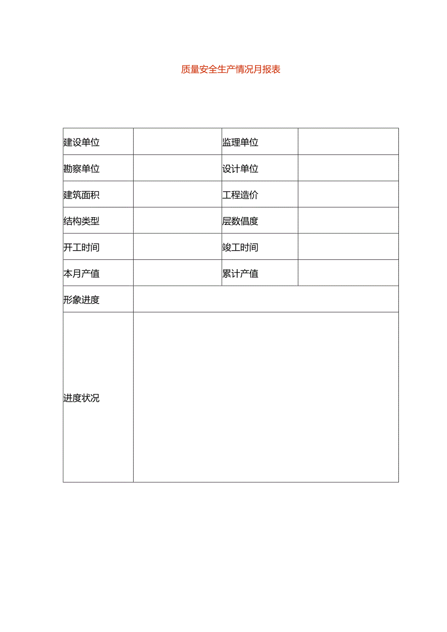 质量安全生产情况月报表.docx_第1页