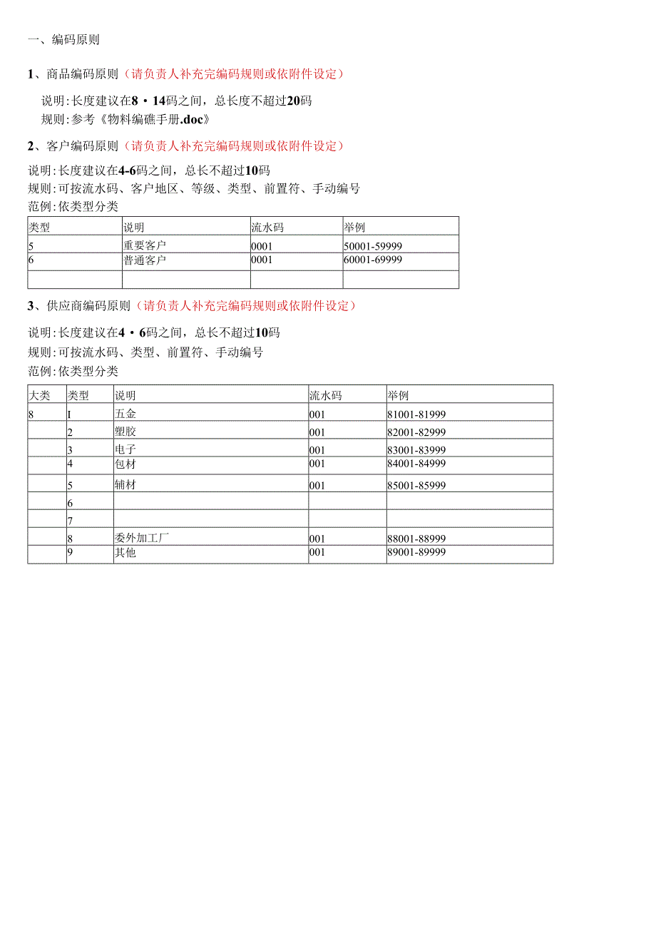 33.易助ERP操作说明SOP文件-2.docx_第2页