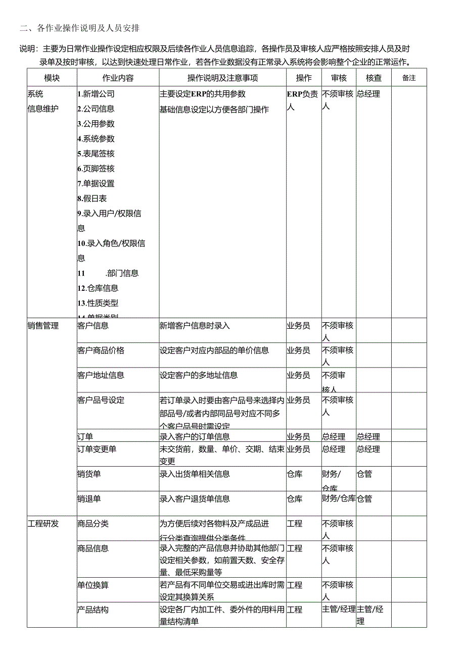 33.易助ERP操作说明SOP文件-2.docx_第3页