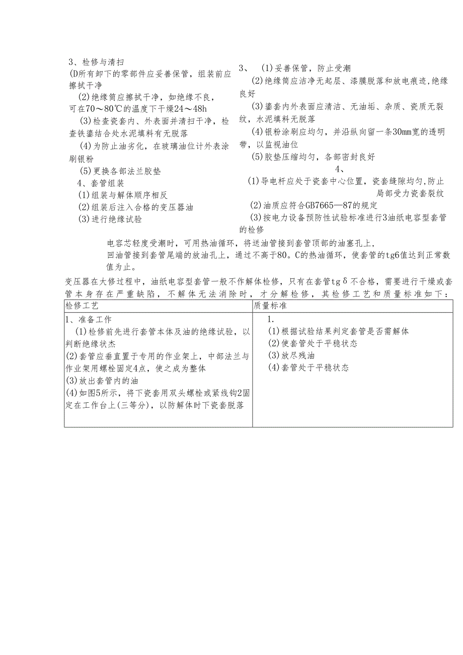 变压器套管检修质量标准.docx_第2页