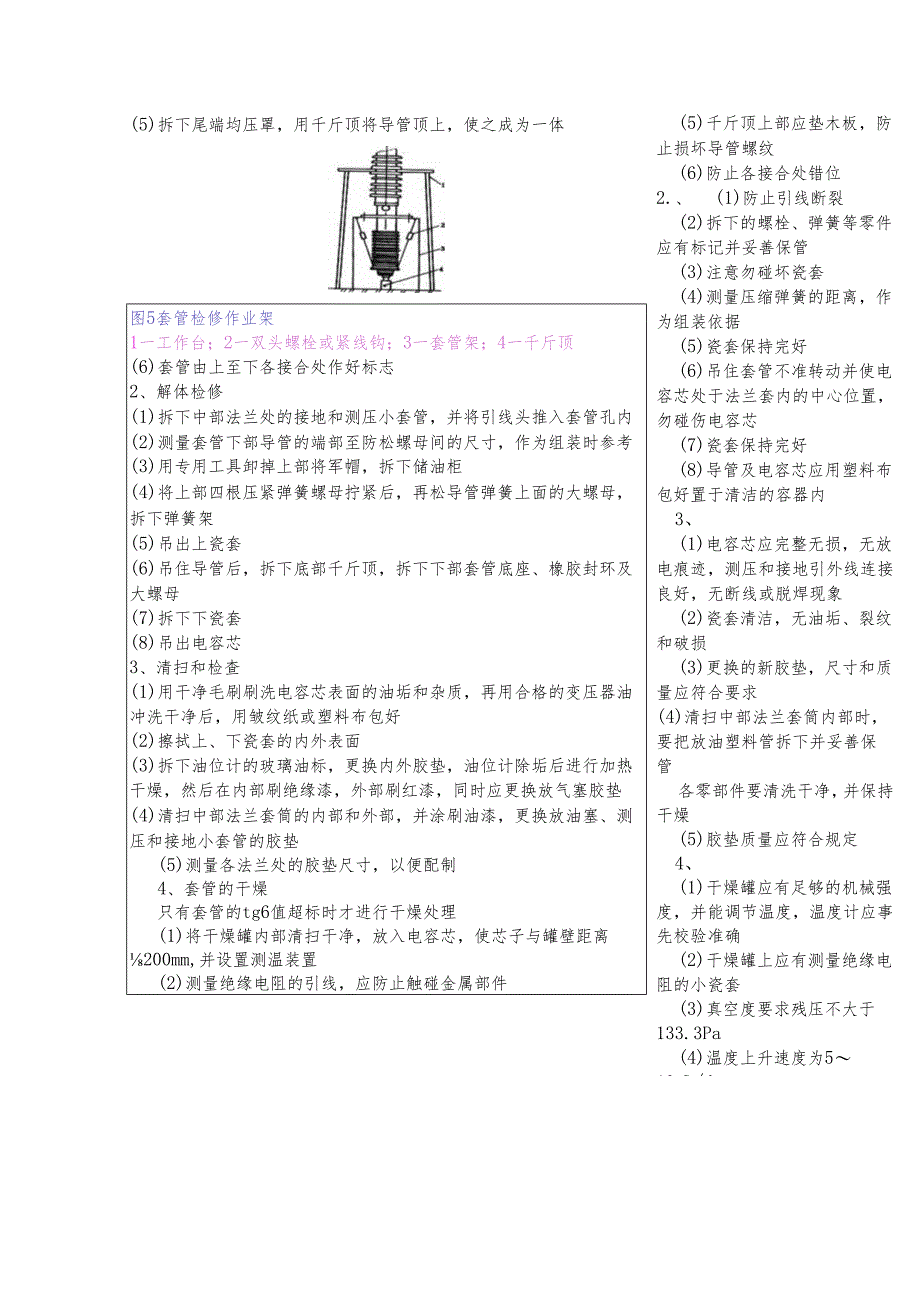 变压器套管检修质量标准.docx_第3页