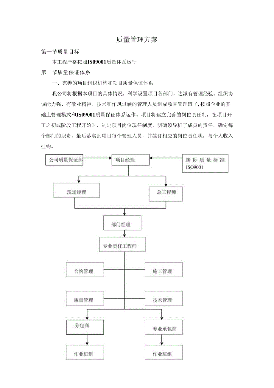 质量管理方案.docx_第1页