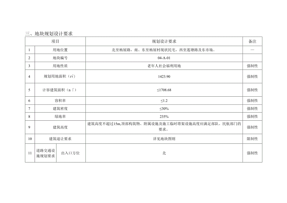 《连城县工业园区03-F3-3（2）地块控制性详细规划》.docx_第2页