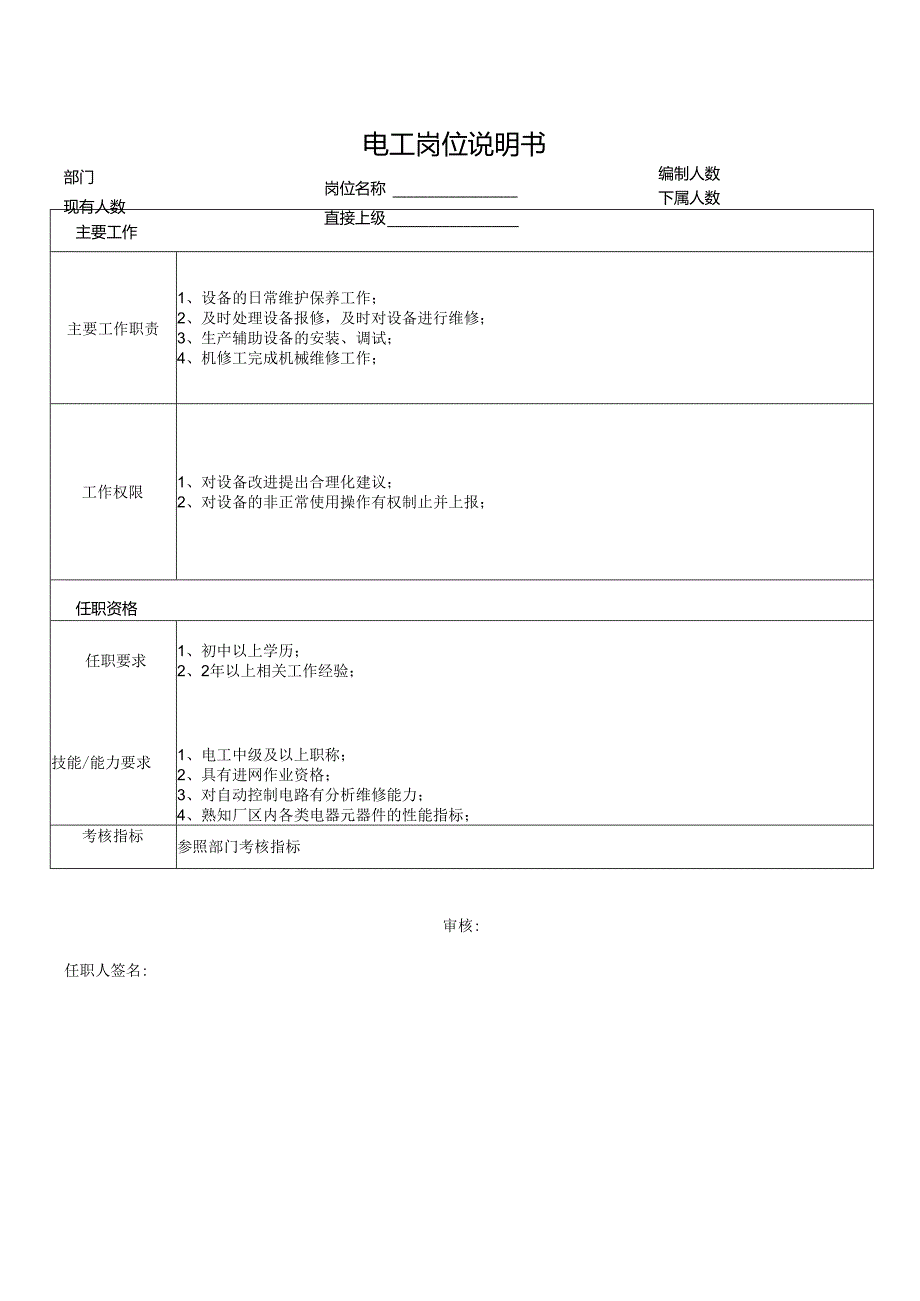 电工岗位说明书.docx_第1页